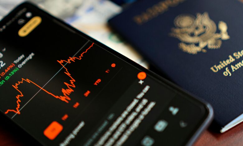 Les logiciels de trading automatique face aux défis des marchés en 2026